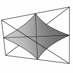 disphenoid p=3 