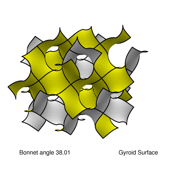 Gyroid