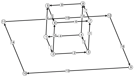 mound skeleton