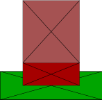 z-axis view