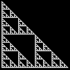 Sierpinski Triangle