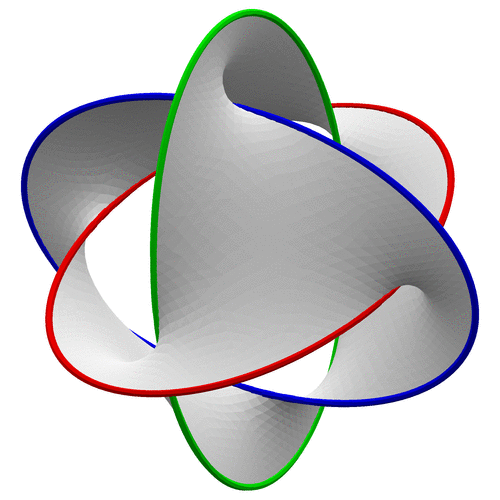 unorientable manifold