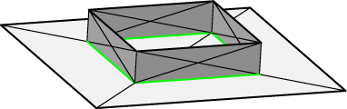 free boundary start