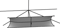 square catenoid ab