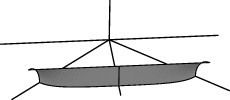 square catenoid b